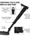 120 Psi mini pump from Bike Tire Repair Kit With Waterproof Saddle Bag On The Go, features T-shape handle and adaptor options.