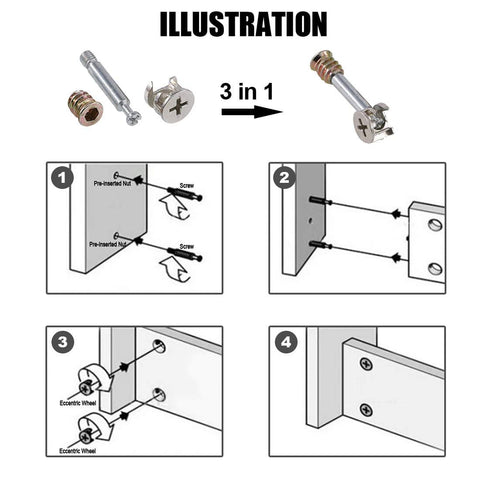 Illustration of 125-Piece 3-In-One Furniture Hardware Kit With Hex Socket Cap Screws Barrel Nuts Cam Fittings for assembly.