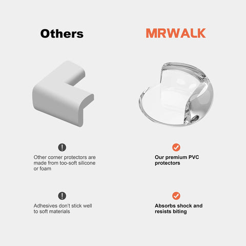 Comparison of soft silicone corner protector and Baby Safe Table Corner Protector Guards made of premium PVC material.