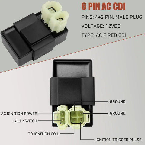 6 Pin AC CDI for Gy6 150cc Wiring Harness Kit For ATVs Quad Go Karts All In One Powersports Wiring Set with labeled connectors