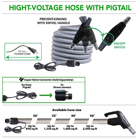 Universal Central Vacuum Hose With 40 Ft Reach High Voltage On Off Handle, pigtail power cord, crushproof design, coiled view.