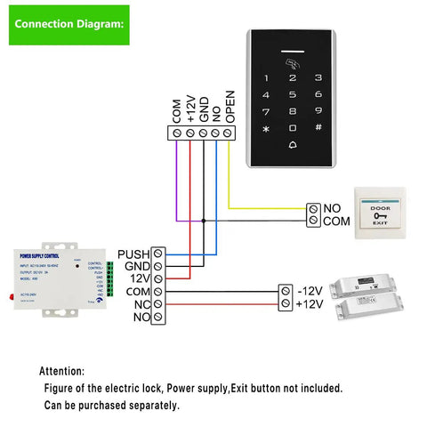 Connection diagram for Rock Solid Stand Alone Door Access Control Keypad With 125 Khz Proximity Reader And Password Code Combo.