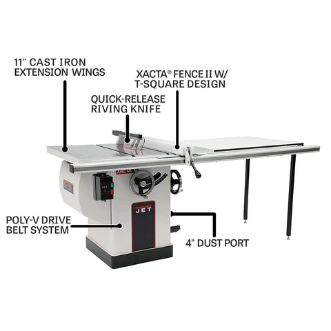 Heavy Duty 10 Inch Table Saw Pumping Out 3 Hp At 230 V With Rock Solid Cast Iron Wings For Knockout Precision Across A Massive 50 Inch Rip Distance And Smooth Operator Xacta Fence Setup with visible features labeled.
