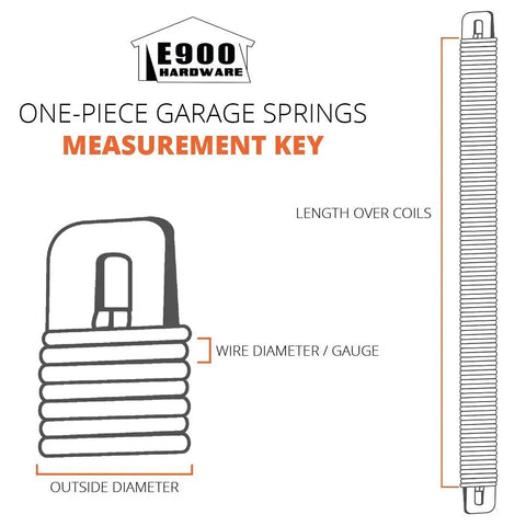 Diagram showing 28 Inch Plug End Garage Door Spring For One Piece Doors And Toy Haulers Easy DIY Install With Safety Containment Rod