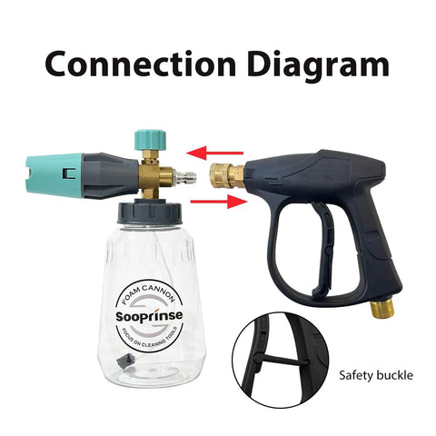 Connection diagram of a Compact Pressure Washer Gun With Foam Cannon For Cars, High Pressure Snow Foam Lance, One Quarter Inch Quick Connector, 3000 PSI.