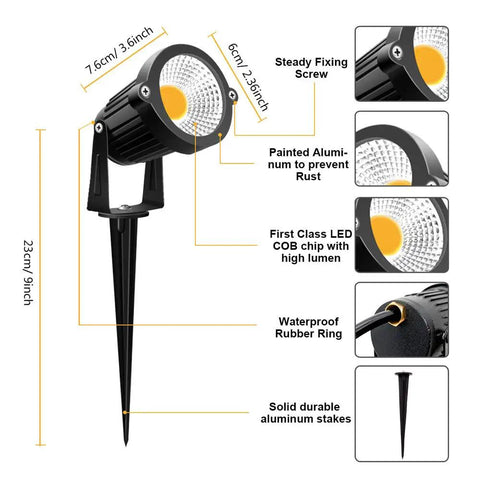 Diagram of Low Voltage 5W LED Landscape Lights Warm White 12V 24V Waterproof Outdoor Spotlights with labels on parts.