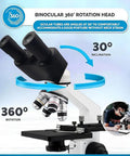 Student Grade Compound Binocular Microscope With 40X To 5000X High Magnification And Large Field Of View showing 360° rotation head