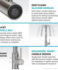 Infographic showing features of the Contemporary Oletto Pull-Down Kitchen Faucet With Single Handle In Chrome Finish, including easy-clean silicone nozzles and 360° swivel.