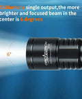 D580 Scuba Dive Light 530 Lumens Underwater Flashlight With 6 Degree Narrow Beam showing 6° beam angle