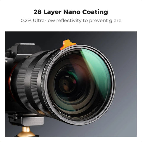 Close-up of 55mm Variable ND Filter ND3-ND1000 1.5-10 Stops For Cameras on lens, highlighting 28 layer nano coatings.