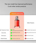 Built Tough Pneumatic Grease Pump With 80 To 1 Pressure Ratio, air powered red unit for high-temperature grease lubrication.