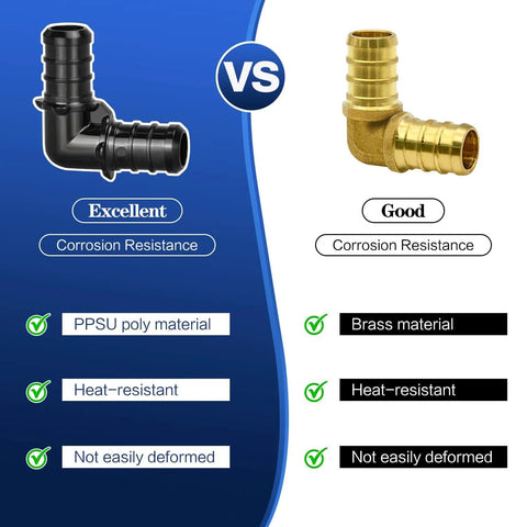 Comparison of PPSU poly and brass materials for Half Inch Poly PPSU Barb Crimp PEX Fittings Set, showing corrosion resistance features.