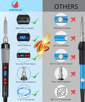 Comparison of 80W LCD Digital Soldering Iron Kit With Adjustable Temperature 180C 500C and a standard soldering iron