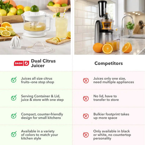 Dash Dual Electric Citrus Juicer Machine With Auto Reversing Reamer And Adjustable Pulp Control for mess-free juice on counter.