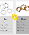 Comparison of Must Have 400 Piece Stainless Steel Lock Washer Set With Flat, Split, Internal Tooth And External Tooth Washers In Six Sizes Six, Eight, Ten And One Quarter, Five Sixteenths, Three Eighths Inch For Screws Bolts Fasteners SAE showing benefits over other brands.