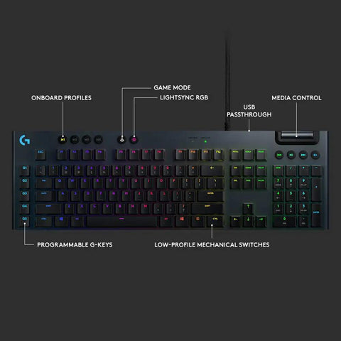 Pro Grade Low Profile Mechanical Keyboard Built For Speed Freaks Who Want Next Level Response Times shows RGB lights and features.