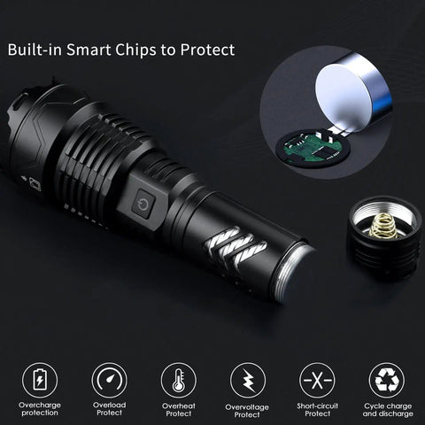 Rechargeable 1.5 Million Lumen Tactical Flashlight with Zoomable Beam, 5 Modes, Waterproof, open battery compartment