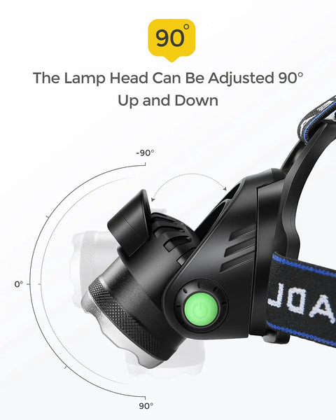 Close-up of Beast USB Rechargeable Head Lamp with IPX4 Waterproof Build, showing adjustable 90° lamp head and strap detail.