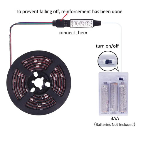 Battery Powered RGB LED Strip Lights 2M Long With 3 Button Controller Waterproof Rope Lights unrolled with 3 AA battery pack