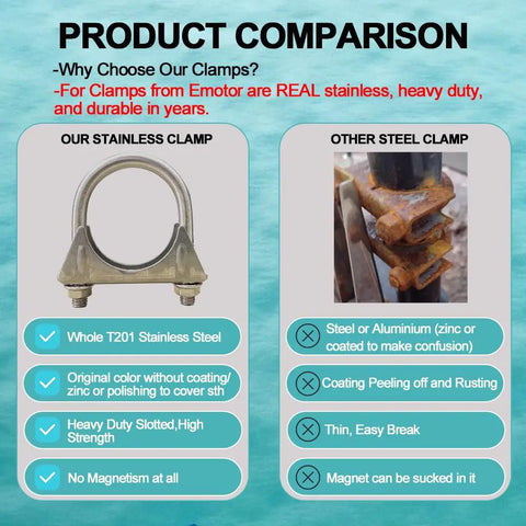 Heavy Duty 2.5 Inch Muffler Exhaust Clamp Stainless Steel U Bolt For 2.5 Inch Pipes, Clamp On Tip Pipes Connection comparison