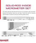 Beefy Solid Rod Inside Micrometer Set With Case And Insulated Rods, Quick Reading Figures, Hardened And Ground Anvils, 2 To 12 Inch Range, 0.001 Inch Graduation, Padded Carry Case, Model 124BZ displayed in open arrangement with rods and wrenches.