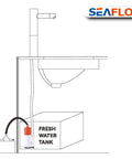 Diagram showing 12V 4 GPM Submersible Water Transfer Pump For Intermittent Duty In Stainless Steel Construction Portable No Fuss Setup.