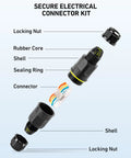 Exploded view of secure electrical connector kit showing parts: locking nut, rubber core, shell, sealing ring, and connector