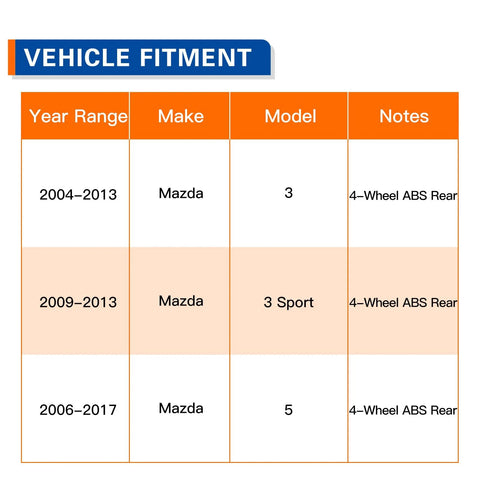 Vehicle fitment chart for Rear Wheel Hub Bearing Assembly With ABS For Mazda 3 2004 To 2013 Mazda 3 Sport 2009 To 2013 and Mazda 5
