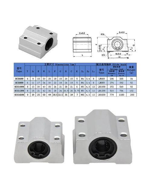 Premium Linear Motion Ball Bearing Slide Block Bushing Scs6uu Shaft Size, aluminum housing for CNC machines and 3D printing.