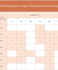 Table showing dimensions of copper tubing including 1/4 inch OD with various lengths for HVAC