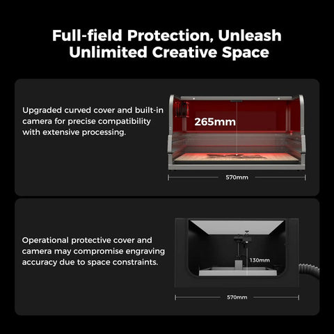 Diagram showing interior dimensions of Falcon2 Pro 40W Desktop Diode Laser Engraver With Enclosure Smart Camera And Air Assist.