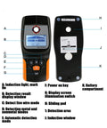 Heavy Duty 3 In 1 Wall Scanner And Stud Finder With Smart Beep Alarm showing buttons and screens for detecting live wires and studs.