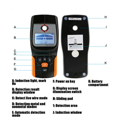 3 In 1 Stud Finder Wall Scanner Built-In LED Detects Wood Metal Wire And Pipes, front and back view showing control buttons and display.
