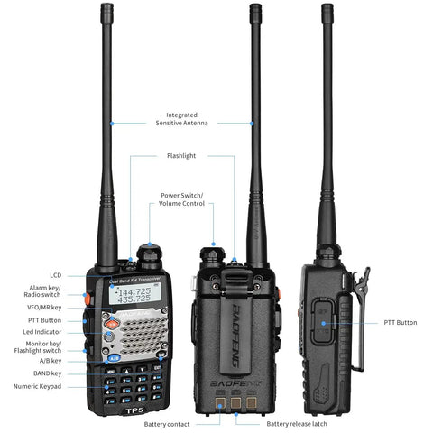 Upgraded 8W Handheld Ham Radio UV-5R 2nd Gen Two-Pack, Power Packed UV-5R Upgrade With Metal Front Shell, multi-view image.