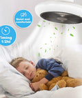 Bladeless 18 Inch Ceiling Fan With Light, Remote, flush mount low profile over sleeping child, safe and quiet design