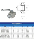 Diagram showing dimensions and a German Made Beefy Heavy Duty High Pressure Carbon Steel Ball Valve With Three Eighths Inch NPT Female Threads Handles Up To Seven Thousand PSI BKH Type Hydraulic Flow Control Two Port Shut Off Valve.