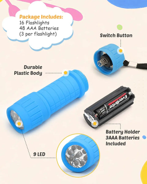 Compact Grab And Go Mini LED Flashlight Set in 4 Colors with 48 AAA Batteries showing blue flashlight details