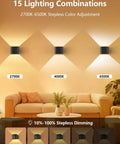 Go-To Remote Controlled Motion Sensor Wall Light With 5000mAh Rechargeable Battery, dimmable lighting comparisons over sofa