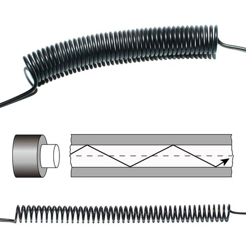 Diagram showing Underwater Multi Core Fiber Optic Cable With Ball Head For Camera Housings Coiled Cord structure and layers.