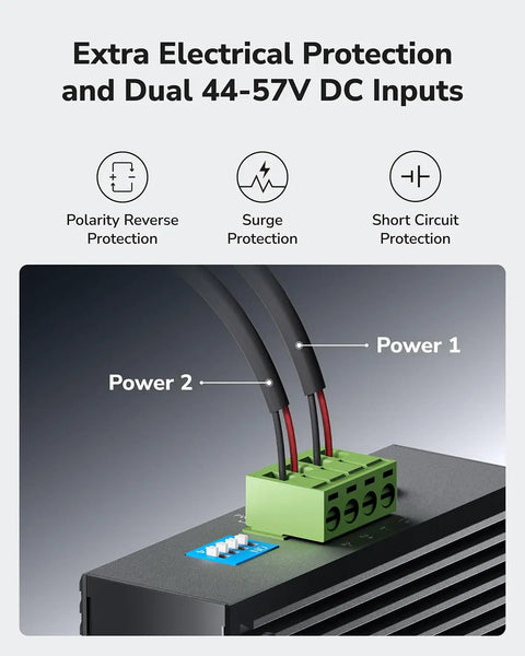 Close-up of electrical ports on Rugged Five Port Gigabit PoE Industrial Switch For DIN Rail Mounting with dual DC inputs shown.