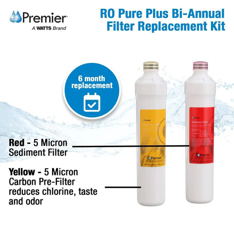 Bi Annual 2 Pack RO Pure Plus Filter Kit For 4 Stage Reverse Osmosis Systems with sediment and carbon pre-filters image