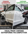 Tesla Touch Up Paint Pen For Model 3 Y S X Pearl White Multi Coat PPSW Exact Color Match Car Paint Scratch Repair 2 In 1 Brush And Pen DIY Chip And Scratch Fix Automotive Scratch Repair Pen shown with a car.
