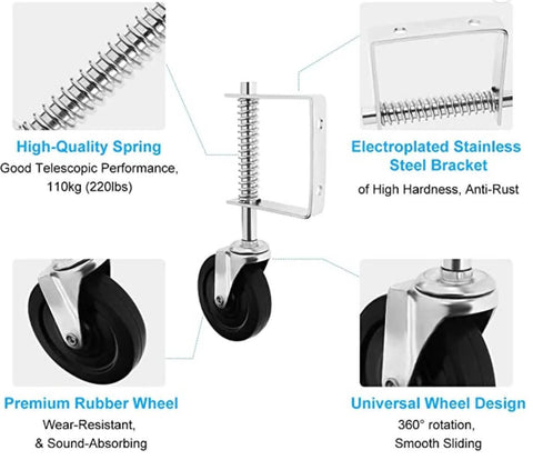 Heavy Duty Gate Caster Wheel 4 Inch With Spring Loaded Bracket Universal Mount Plate Durable Hard Rubber Tread For Smooth Gate Movement And Easy Installation Fitting Most Gate Frames Supports Up To 250 Lbs Each Two Pack