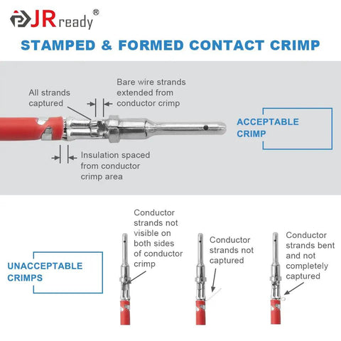Stamped and formed contact crimp visual showing acceptable and unacceptable crimp positions on Deutsch DT Connector Kit.