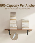Heavy Duty Drywall Anchors Kit With Self Drilling Screws 80Lb Load Capacity holding books on shelf