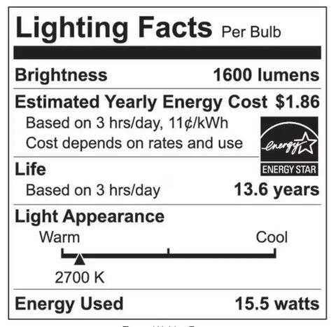 Lighting facts label for Eight Pack 100W Equivalent Soft White A19 LED Light Bulbs, 1600 lumens, Energy Star certified details shown.