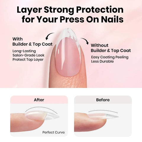 Comparison of nail with and without builder and top coat from HEMA Free Nail Tips Glue Kit With Builder Gel And No Wipe Top Coat.