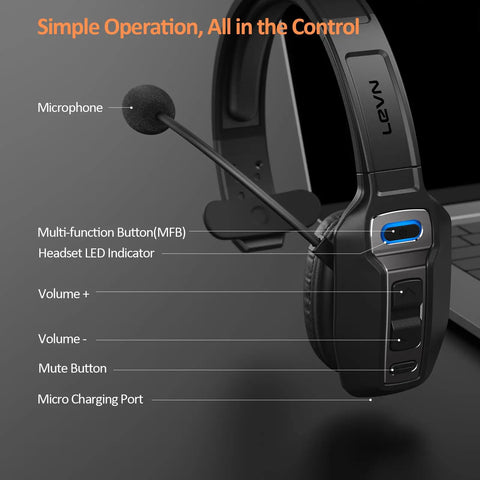 Bluetooth Headset With Microphone For Trucker And Remote Work, AI Noise Cancelling, Mute Button, Wireless On-Ear Headphones detail view