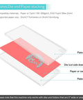 Diagram showing stacking order for Portable Die Cutting And Embossing Machine For Card Making And Scrapbooking No Fuss Mini Cutter