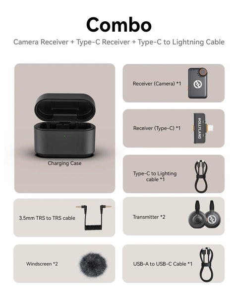 Lark M2S Wireless Microphone Bundle For iPhone Camera Android And PC, includes charging case, receivers, cables, transmitters.